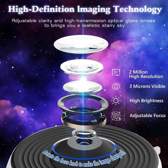 High-Resolution Star Projector - Picture 3 of 7